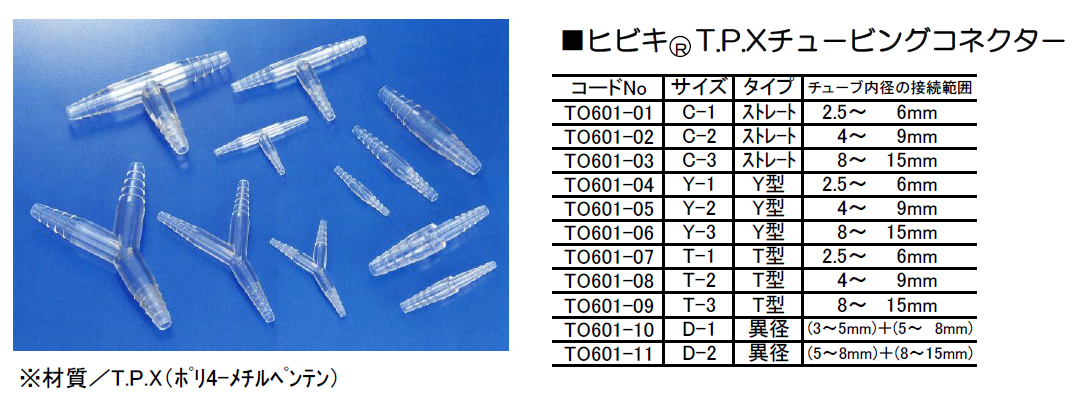 ﾋﾋﾞｷｺﾈｸﾀｰ_ｶﾀﾛｸﾞ.png